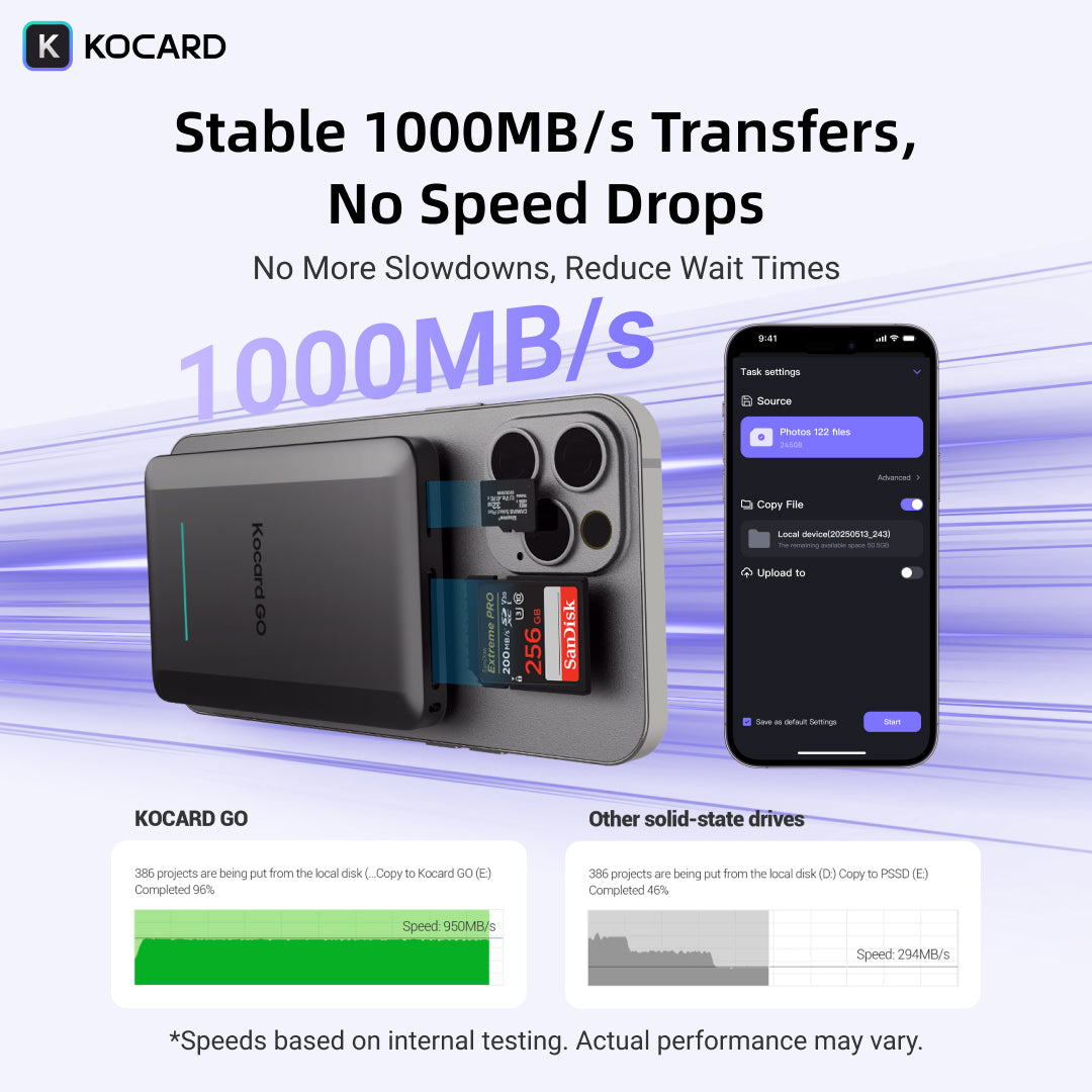 $10 KOCARD Deposit Reservation
