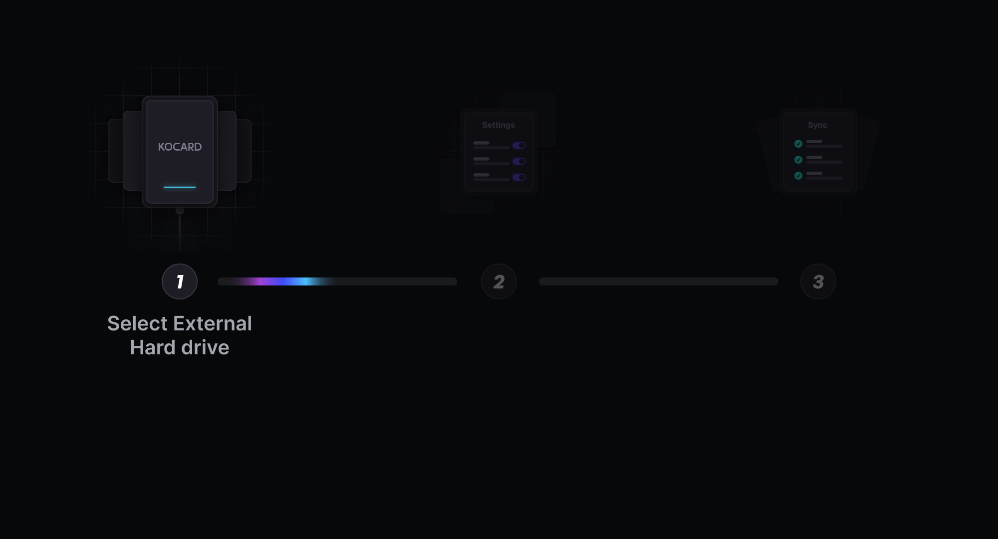 KOCARD App 3-step smart album sync workflow for automatic photo and video backup