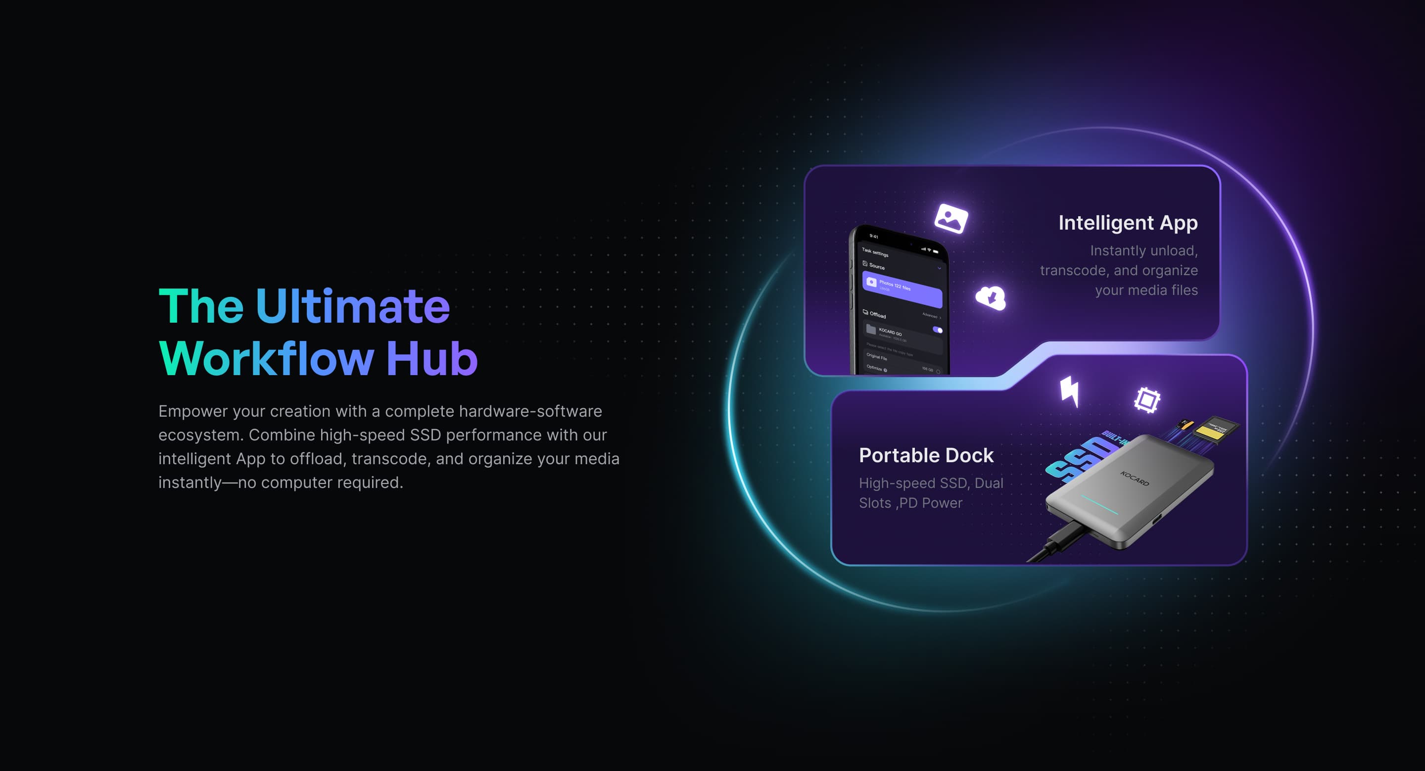 KOCARD mobile workflow hub featuring intelligent app for media offloading and multifunctional portable SSD dock
